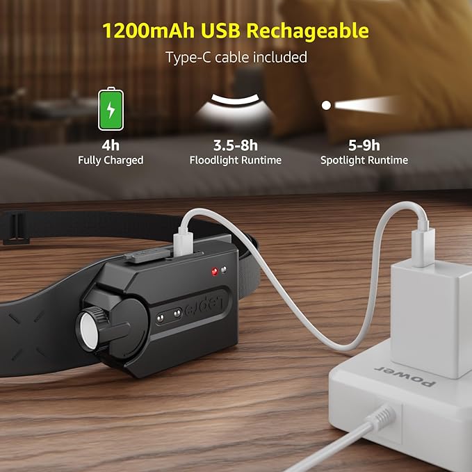 Lepro LED Headlamp Rechargeable - Image 6
