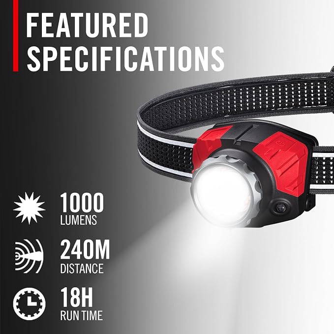 Coast® FL85R 1000 Lumen Tri-Color Focusing Rechargeable LED Headlamp, Built-in - Image 2