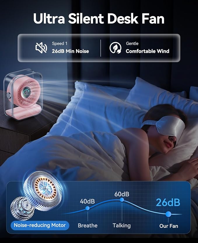 KIMMOO Rechargeable USB Desk Fan, Quiet Table Fan - Image 5
