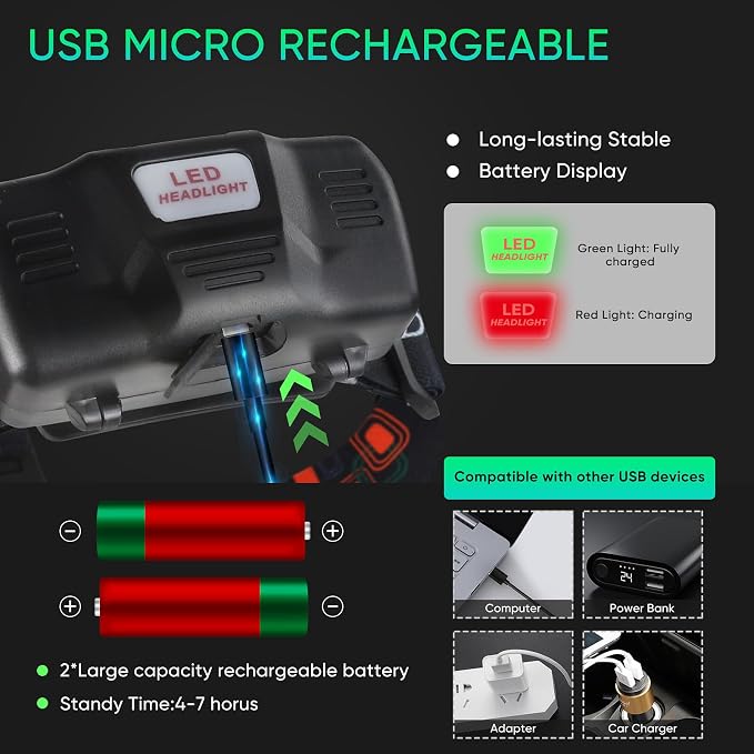 WINDFIRE Green Light Headlamp Rechargeable Green Light Headlight - Image 5