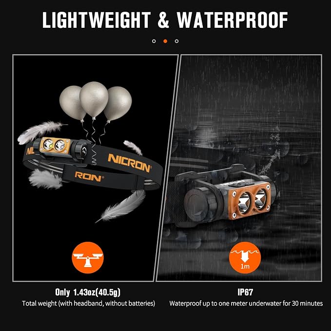 NICRON H15T Headlamp Rechargeable, 500 Lumens LED Headlamp - Image 5