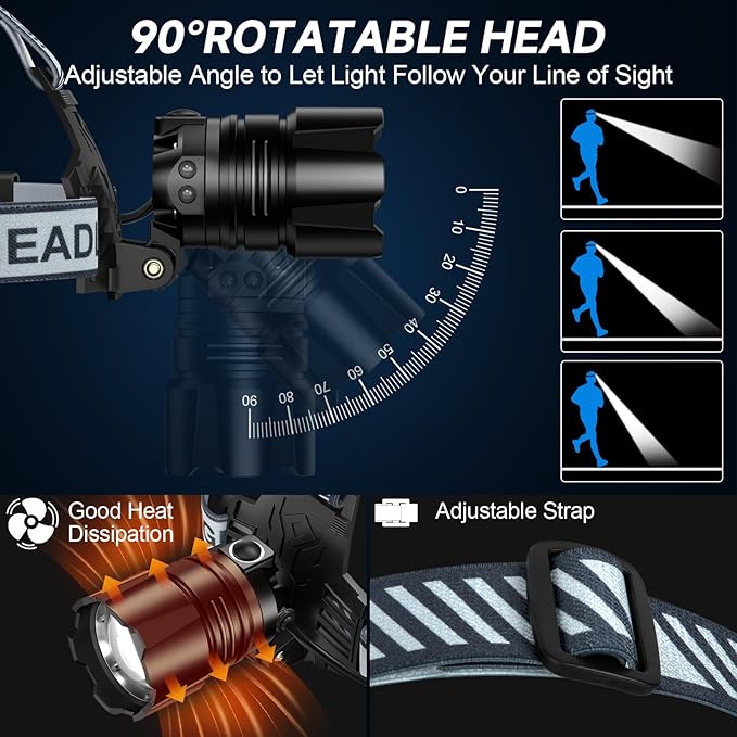 NiaoChao 2Pack Headlamp Rechargeable, 99000 LM Super Bright LED Head Lamp - Image 6