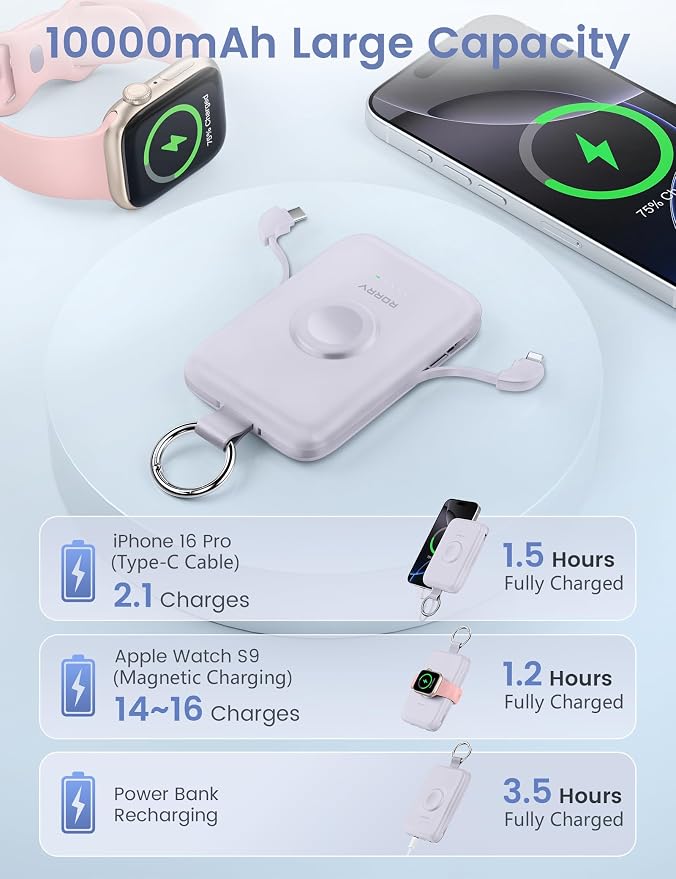 RORRY Portable Charger, 10000mAh PD 20W Fast Charging Portable Charger Power - Image 2