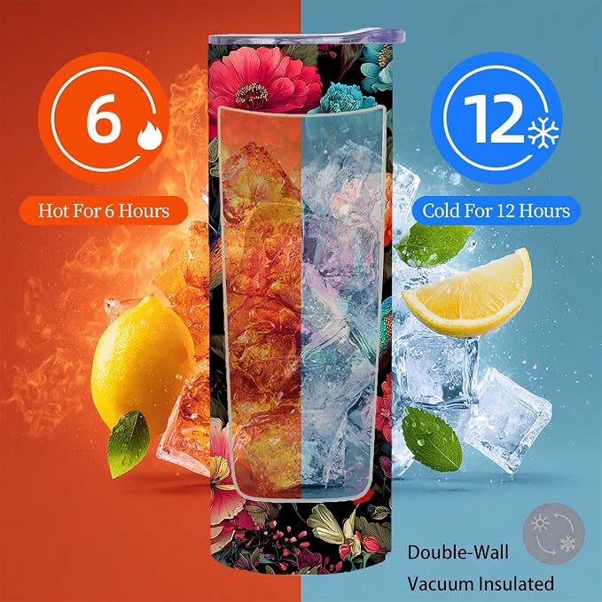 Firmiso 20 oz Tumbler | Skinny Insulated Travel Mug - Image 5