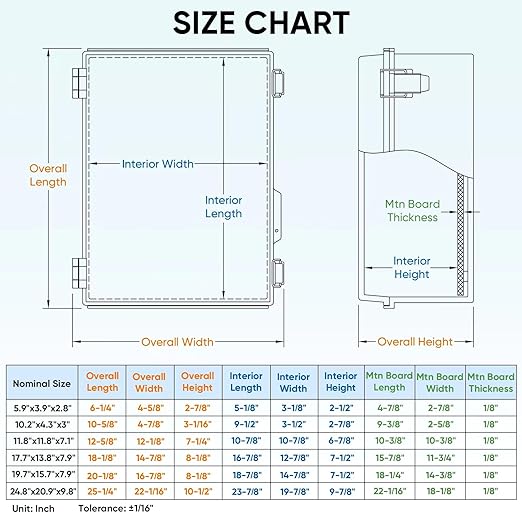 TICONN Outdoor Electrical Box Waterproof, Junction Box IP67 ABS Plastic - Image 4