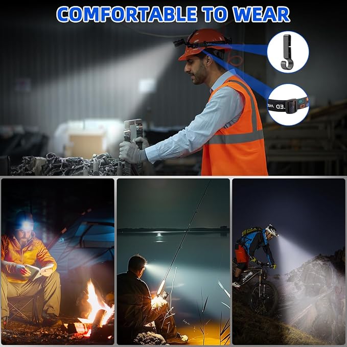 High Lumen Rechargeable Headlamp, Super Bright Head Lamp, 90°Angle Head Lights - Image 6