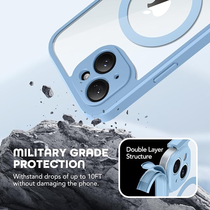 TIESZEN for iPhone 15 Plus Case, Compatible - Image 6