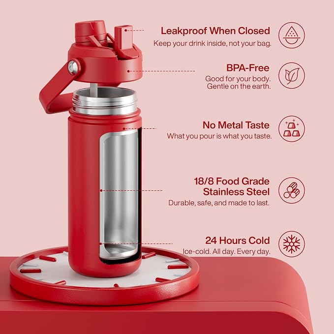 ENCOOL Insulated Water Bottle - Image 5