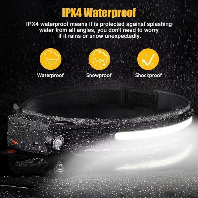 Headlamp Rechargeable 3PCS, 230° Wide Beam Head Lamp LED - Image 7