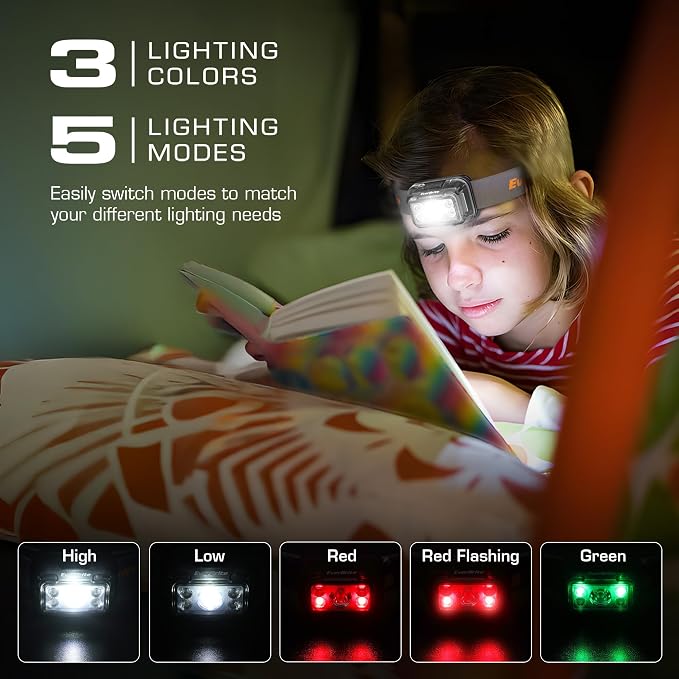 EverBrite Rechargeable Headlamp, 2 Pack Kids & Adult Headlamp - Image 3