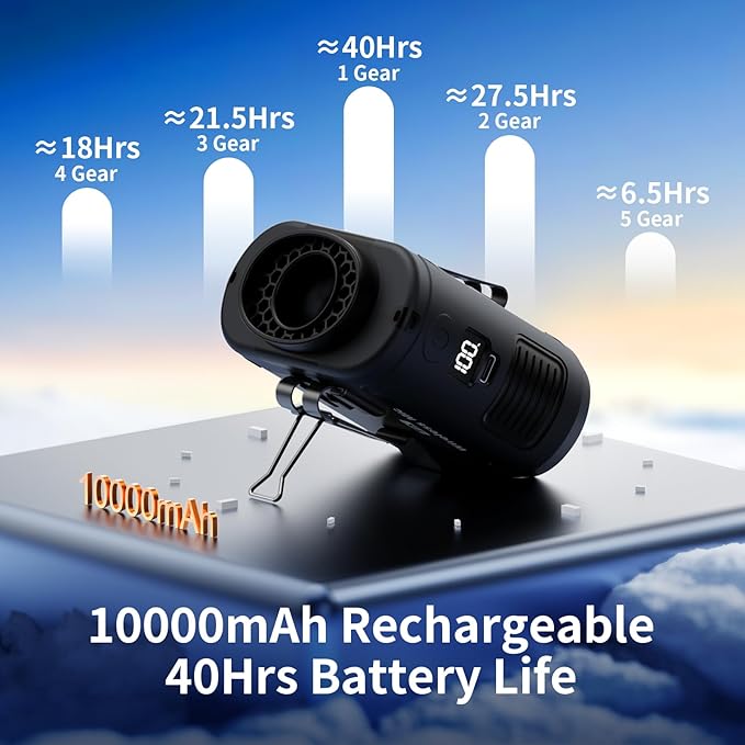Socool 10000mAh Portable Waist Fan Clip on Wearable Belt Personal Fan - Image 3