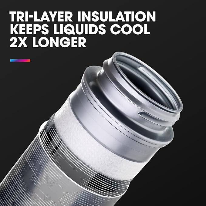 HydraPak | Polar Bottle - Image 4