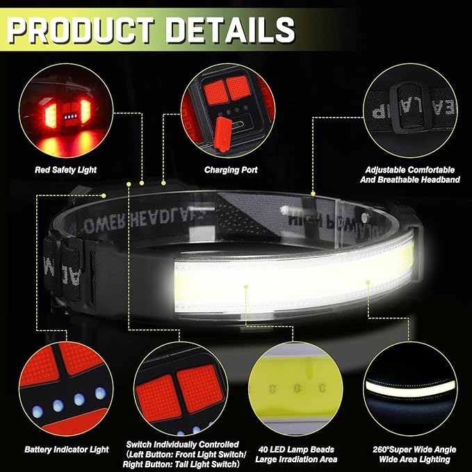 Headlamp Rechargeable, Ultra Bright Upgrade 1500 Lumens 6 Modes Head Lamp Led - Image 6
