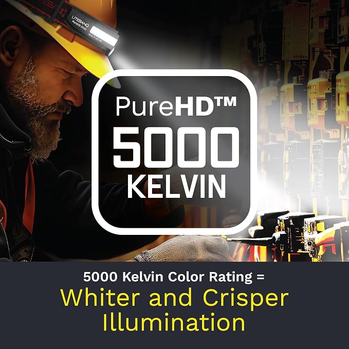 LITEBAND PRO Multi-Beam Rechargeable LED Headlamp, 2500 Lumens, 210° Wide Beam - Image 5
