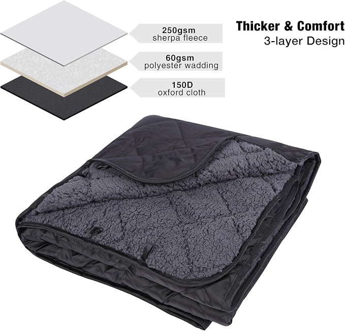 REDCAMP Large Camping Blanket - Image 2