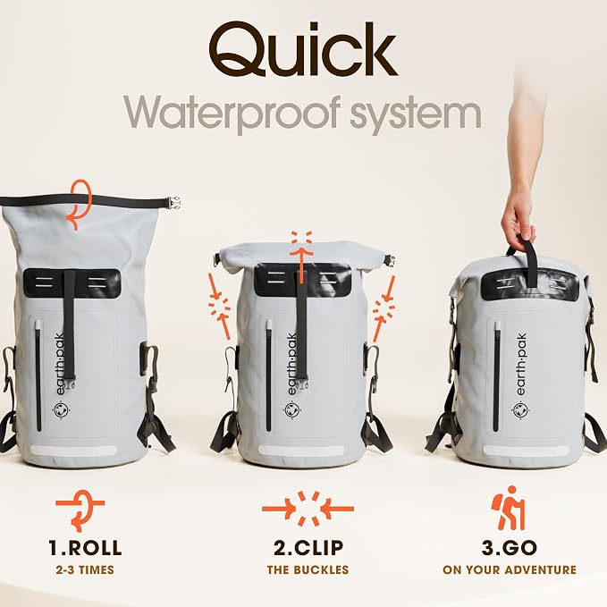 Earth Pak Waterproof Backpack - Image 6