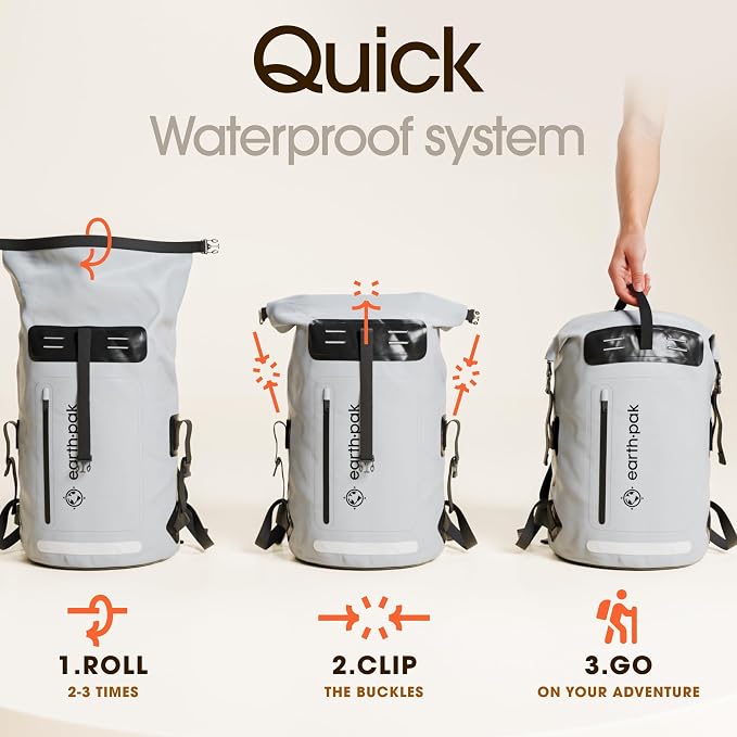 Earth Pak Waterproof Backpack - Image 7