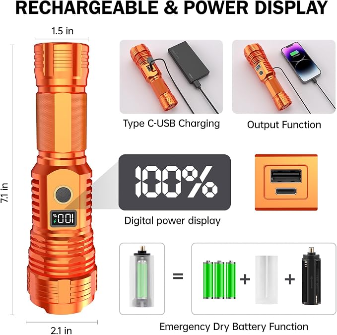 Flashlights High Lumens Rechargeable, 000LM LED Super Bright Flash Light - Image 3