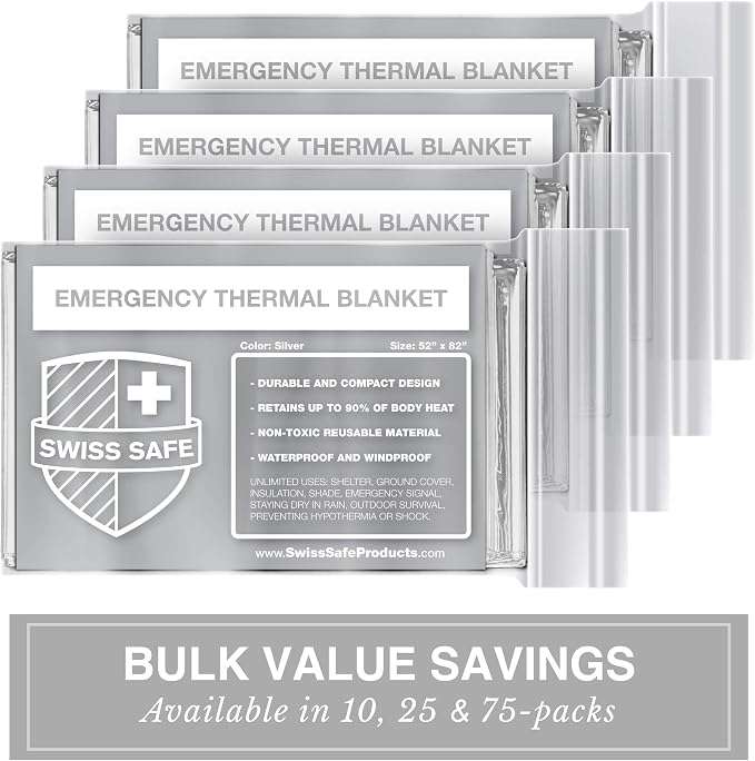 Swiss Safe 10 Pack Mylar Emergency Blankets - Image 2