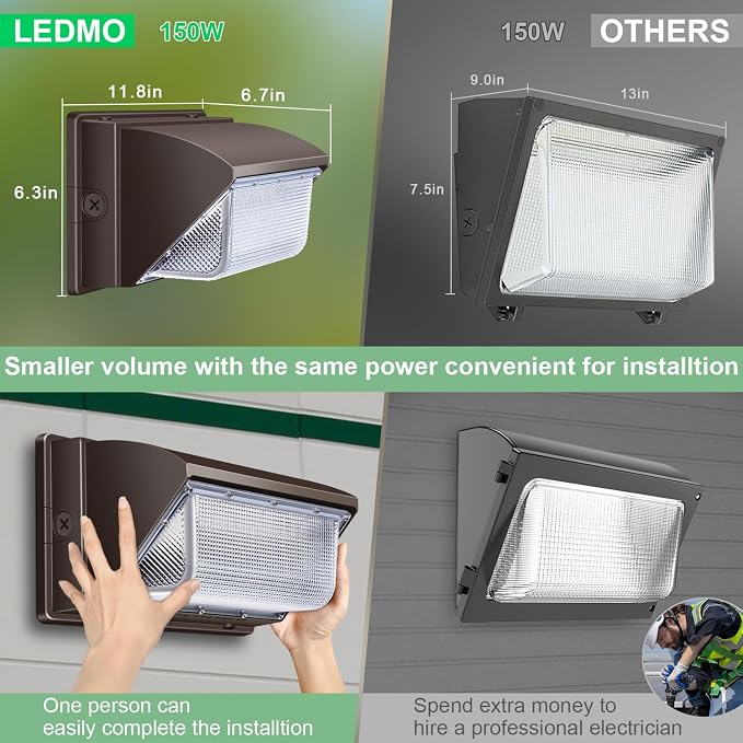 ledmo LED Wall Pack Light 150w Waterproof Ultra Bright Outdoor Lights Wall - Image 5