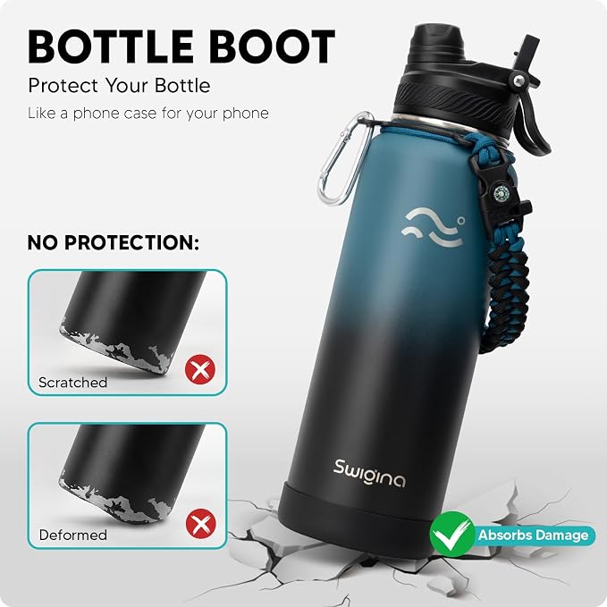 Swigina Insulated Water Bottle - Image 4