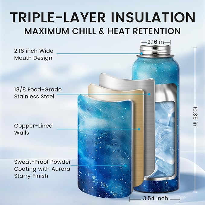 RAYMYLO Insulated Water Bottle 40 oz, Triple Wall Vacuum Stainless Steel - Image 4