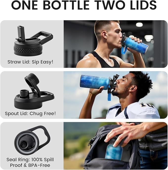 RAYMYLO Insulated Water Bottle 32 oz, Triple Wall Vacuum Stainless Steel - Image 5
