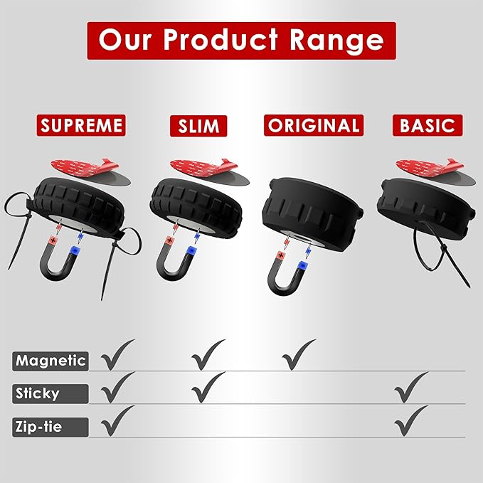 Ultra Strong Sticky Case Compatible - Image 6