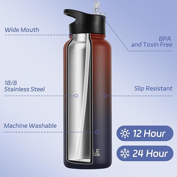 HASLE OUTFITTERS 40oz Stainless Steel Water Bottle, Vacuum Insulated Double - Image 2