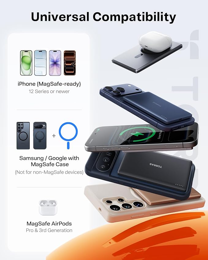 TORRAS MiniMag Power Bank, Ultra Slim 5, 000mAh Wireless Portable Charger - Image 8