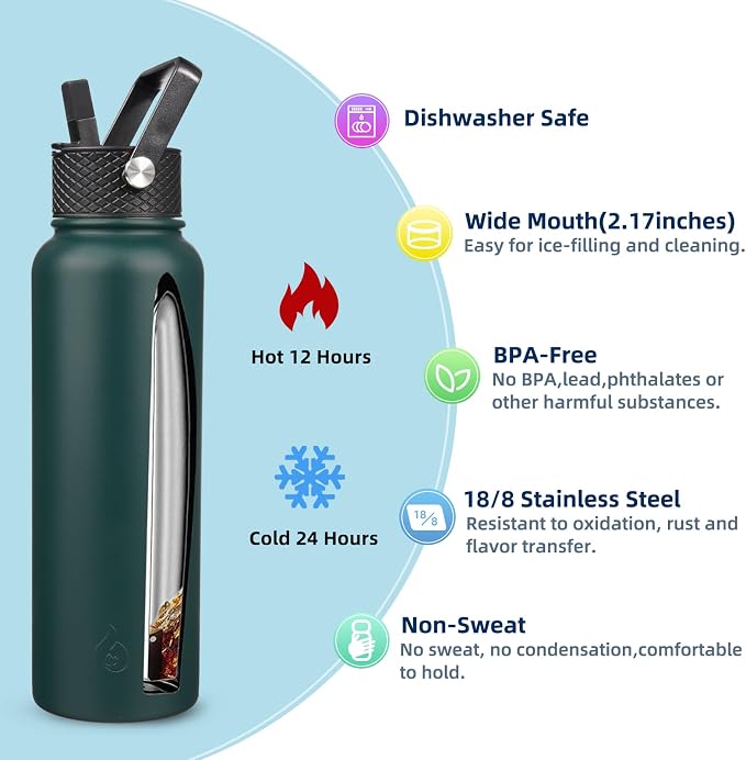 BJPKPK Insulated Water Bottles - Image 3