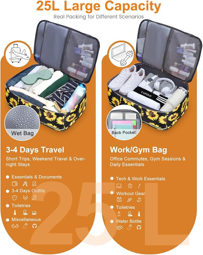 Capolo Travel Backpack for Women Men Waterproof Laptop Backpack Airlines - Image 4