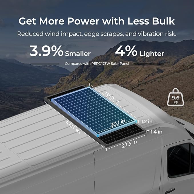 Renogy Solar Panels 175 Watt 16BB N-Type, 12V 175W Solar Panel 25% - Image 3