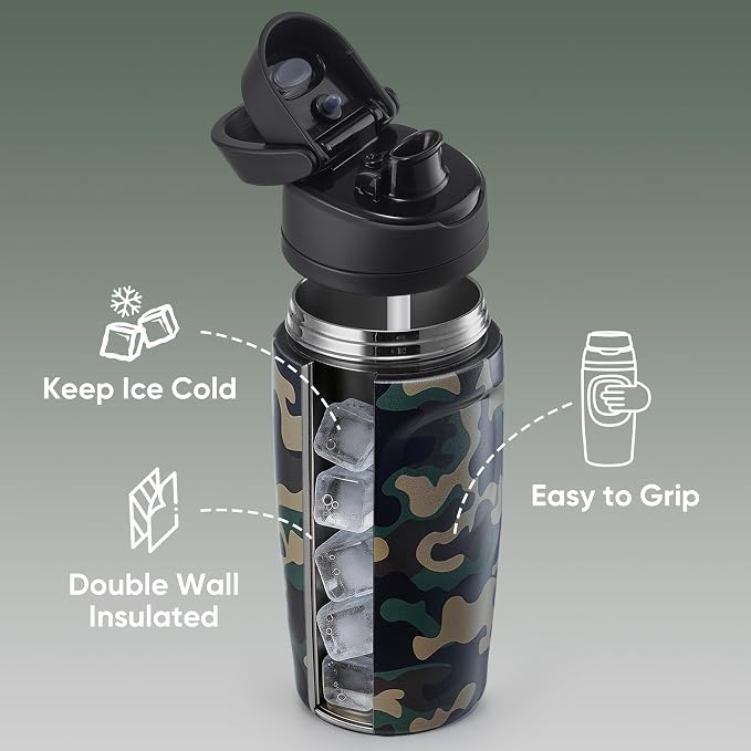 Fijinhom 16 oz Insulated Water Bottle, Stainless Steel Sports Water Bottle - Image 4