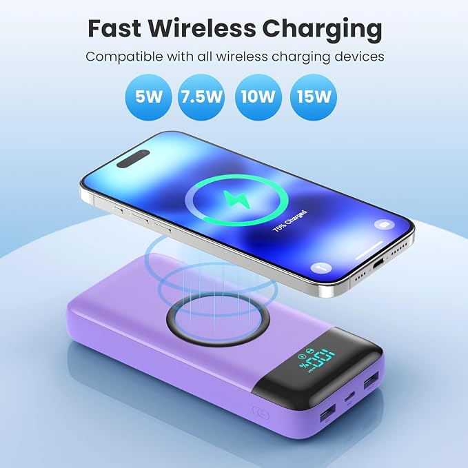 Wireless Portable Charger 40800mAh - Image 2