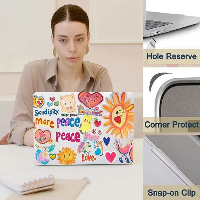 Case Cover for MacBook Pro 14 inch 2025-2021 Release M4 M3 M2 M1 Pro/Max - Image 5