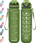 Enerbone 32 oz Drinking Water Bottle by Enerbone
