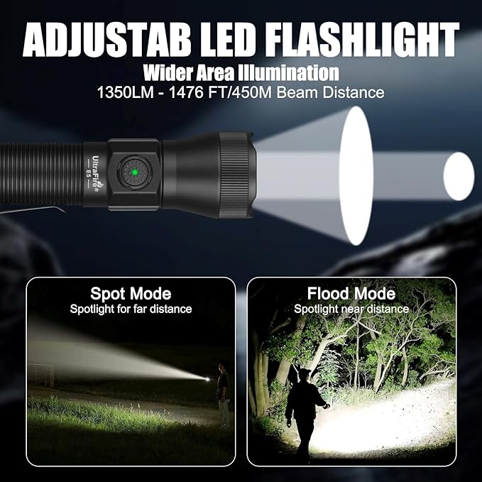 ULTRAFIRE Tactical EDC Flashlight - Image 6
