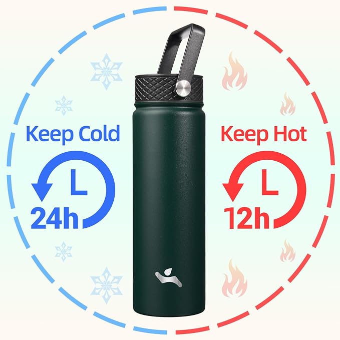 Konokyo 22oz Stainless Steel Bottles - Image 2