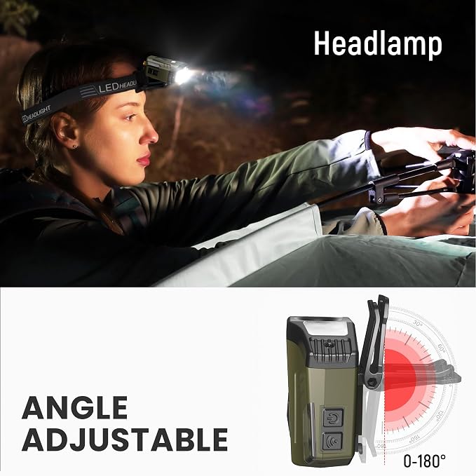 Hopedone LED Hard Hat Light, 800Lumens Rechargeable Dimmable Clip on Cap Lights - Image 6