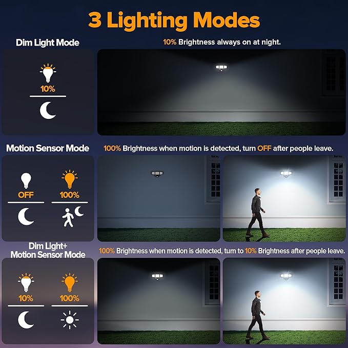 UME Battery Powered Motion Sensor Outdoor Lights 302 LED 1800LM, IP65 - Image 4