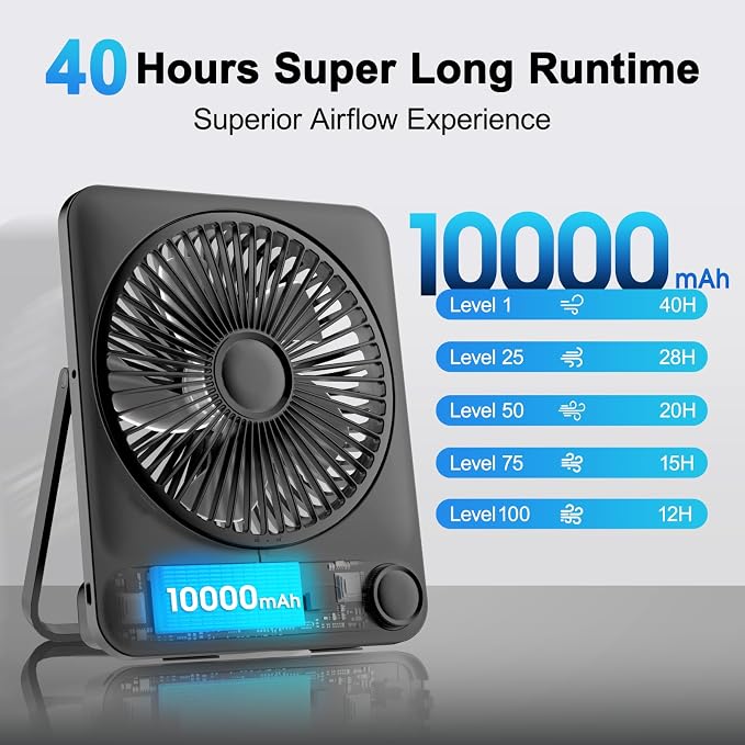 WHATOOK Large Travel Desk Fan: 10000mAh Battery 40 Hours Runtime Silent - Image 2