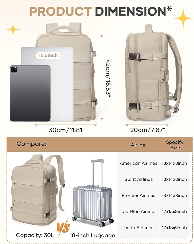 coofay Travel Backpack For Women Men Airline Approved Carry On Backpack Flight - Image 3