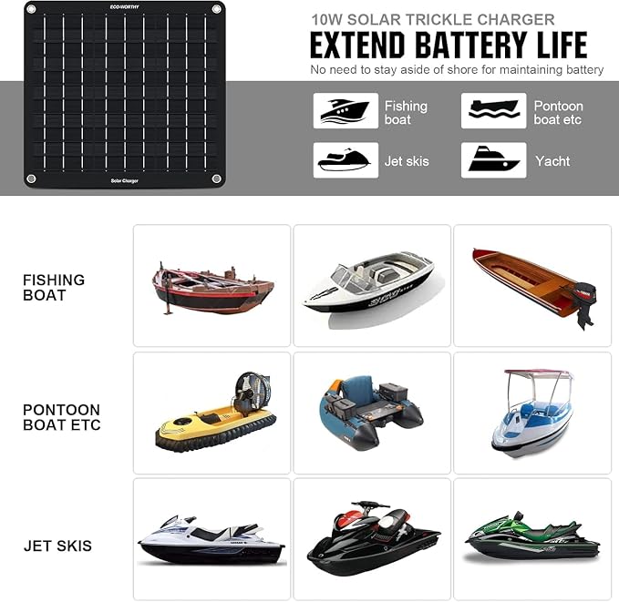 ECO-WORTHY Upgraded OBDII 10W Solar Battery Trickle Charger Maintainer 12V - Image 3
