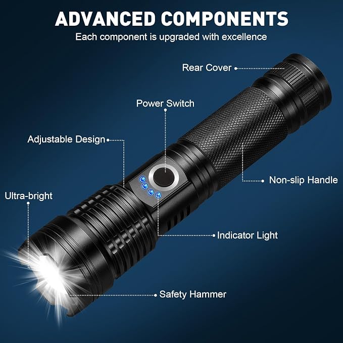 Rechargeable LED Flashlight, 000 High Lumens Super Bright Flashlight, 5 Modes - Image 8