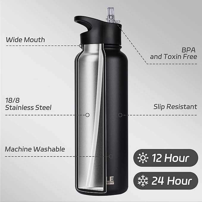 HASLE OUTFITTERS 40oz Stainless Steel Water Bottle, Vacuum Insulated Double - Image 2