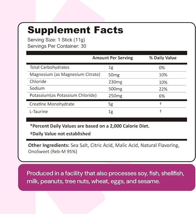 Create Creatine + Electrolytes Mix - Image 9