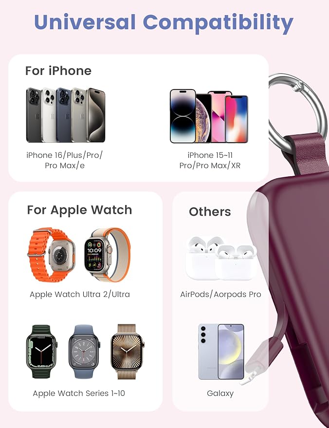 RORRY Portable Charger, 5000mAh Portable Charger Power Bank - Image 2