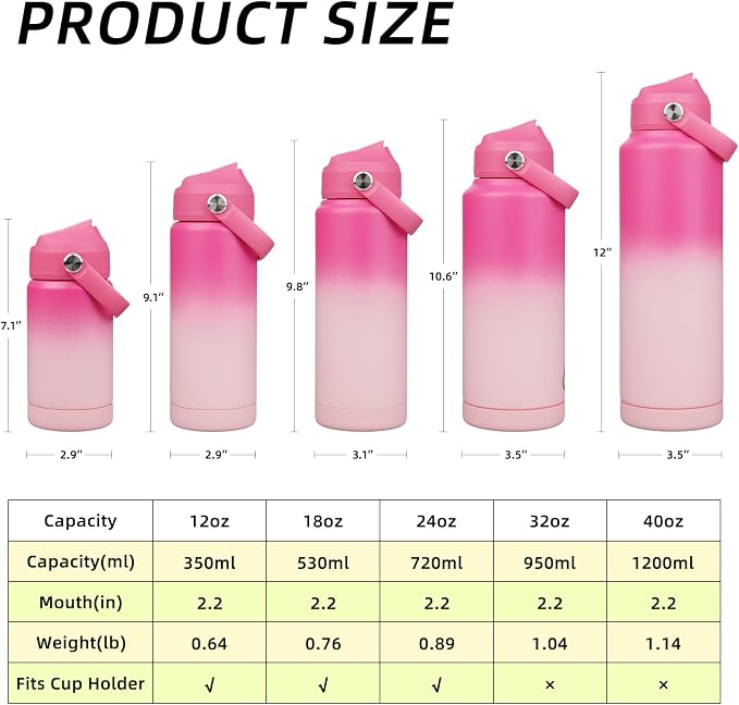 BJPKPK Insulated Water Bottle - Image 5