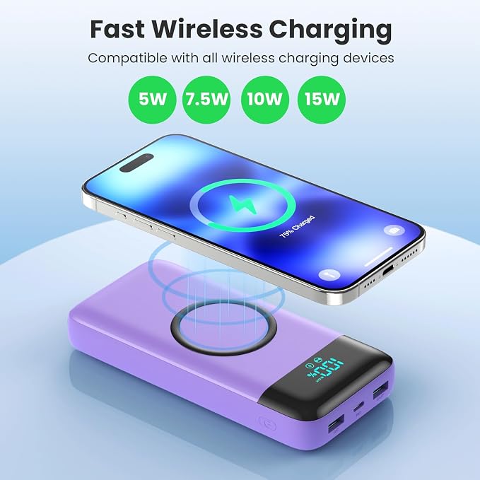 Wireless Portable Charger 40800mAh - Image 2